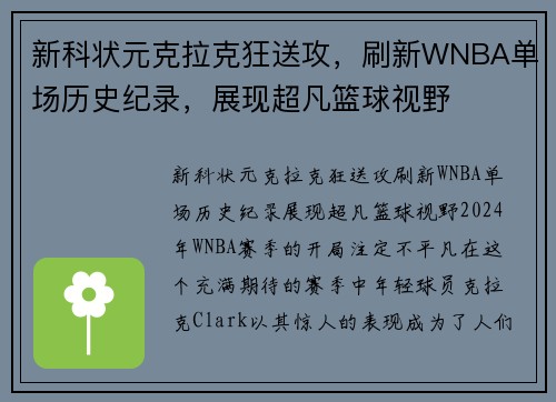 新科状元克拉克狂送攻，刷新WNBA单场历史纪录，展现超凡篮球视野